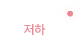 血管炎症の抑制