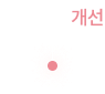 血圧改善
