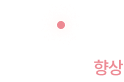 免疫細胞機能向上